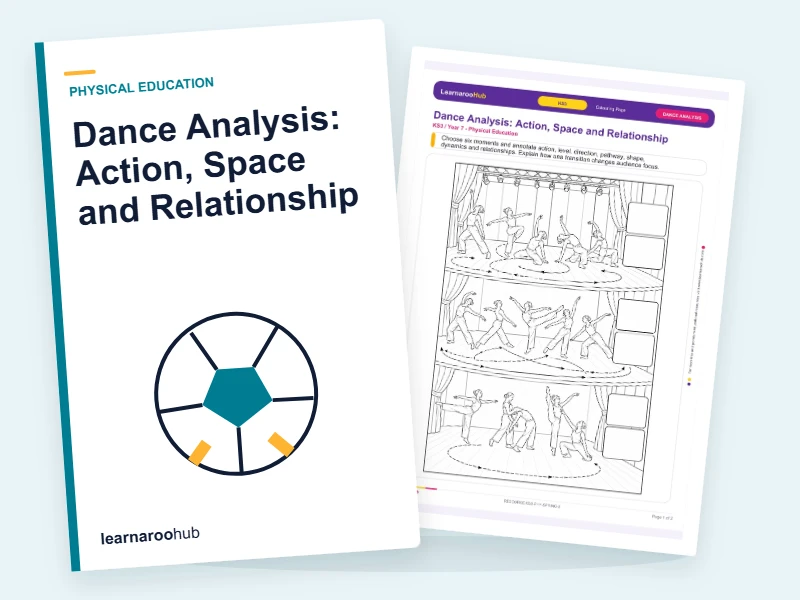 Dance Analysis: Action, Space and Relationship — colouring sheets cover