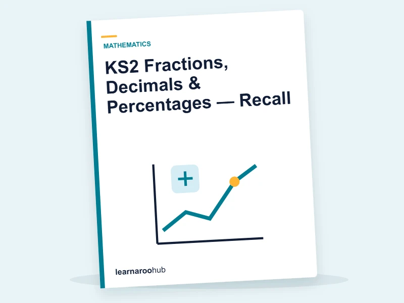 KS2 Fractions, Decimals & Percentages — Recall — quiz cover