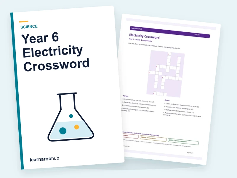 Year 6 Electricity Crossword — printable / pdf cover