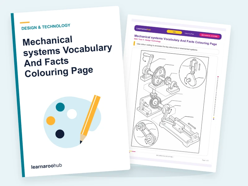 Mechanical systems Vocabulary And Facts Colouring Page — colouring sheets cover