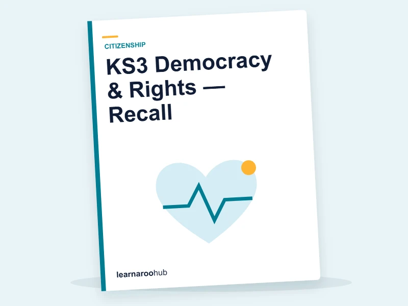 KS3 Democracy & Rights — Recall — quiz cover