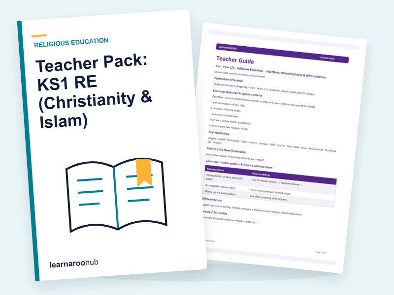 Teacher Pack: KS1 RE (Christianity & Islam) — printable / pdf cover