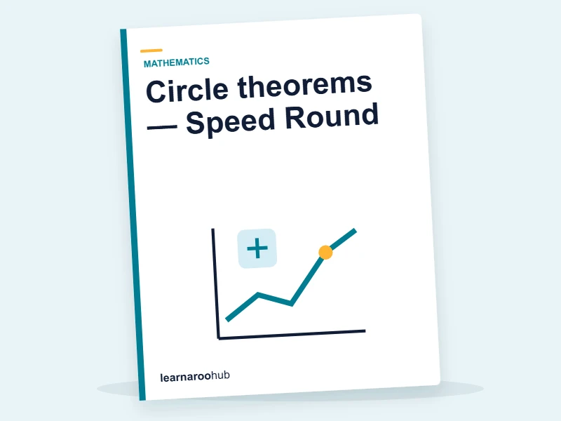 Circle theorems — Speed Round — quiz cover
