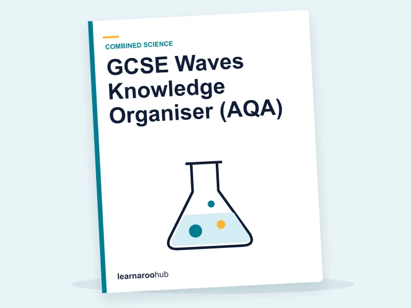 GCSE Waves Knowledge Organiser (AQA) — printable / pdf cover