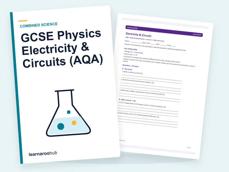GCSE Physics Electricity & Circuits (AQA) — printable / pdf cover