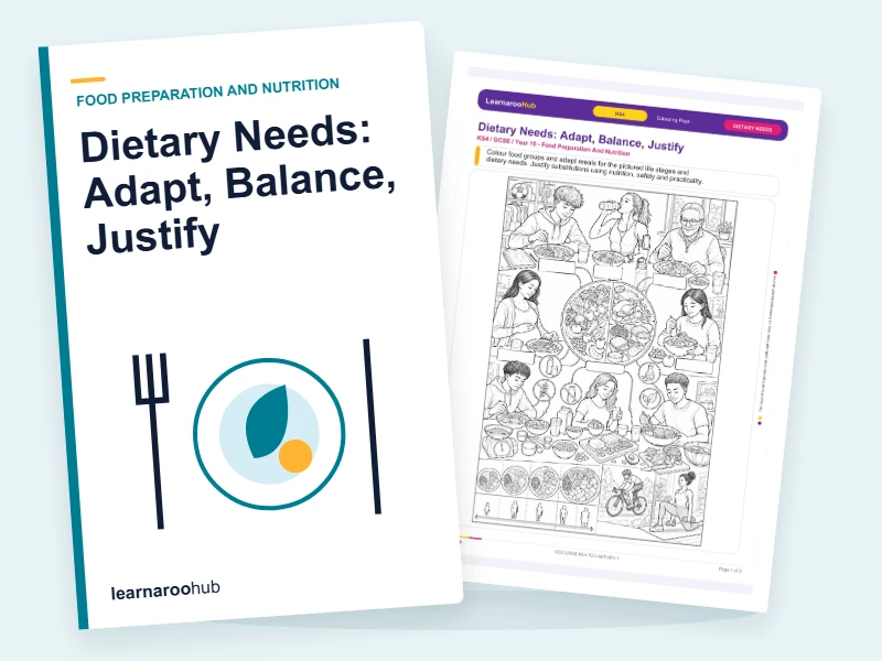 Dietary Needs: Adapt, Balance, Justify — colouring sheets cover