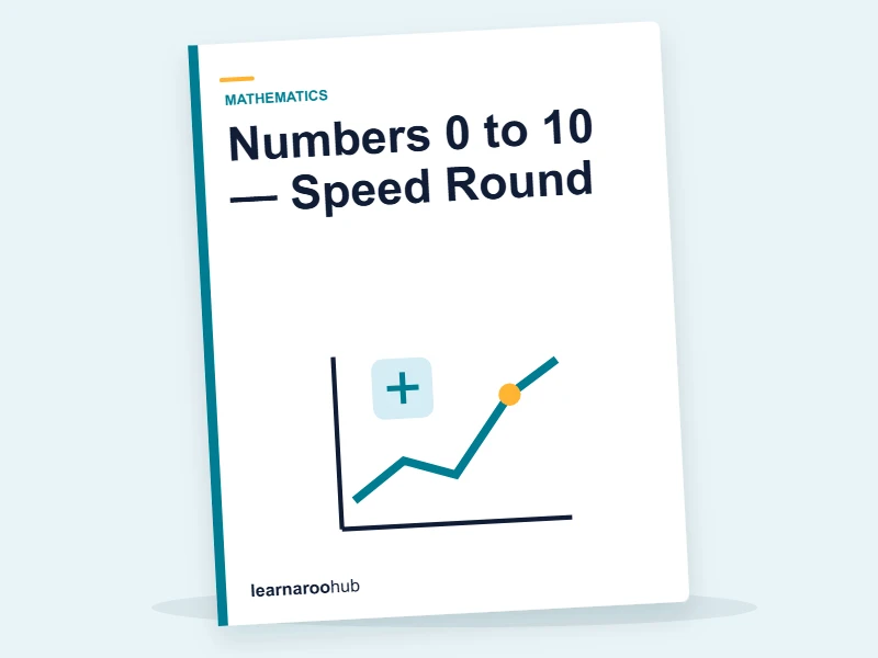 Numbers 0 to 10 — Speed Round — quiz cover