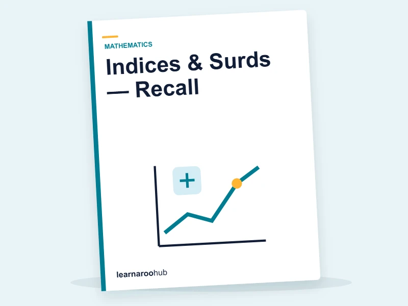 Indices & Surds — Recall — quiz cover