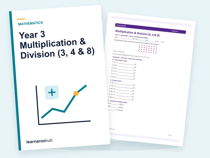Year 3 Multiplication & Division (3, 4 & 8) — printable / pdf cover