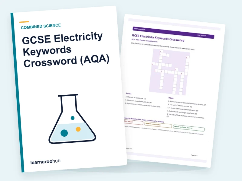 GCSE Electricity Keywords Crossword (AQA) — printable / pdf cover