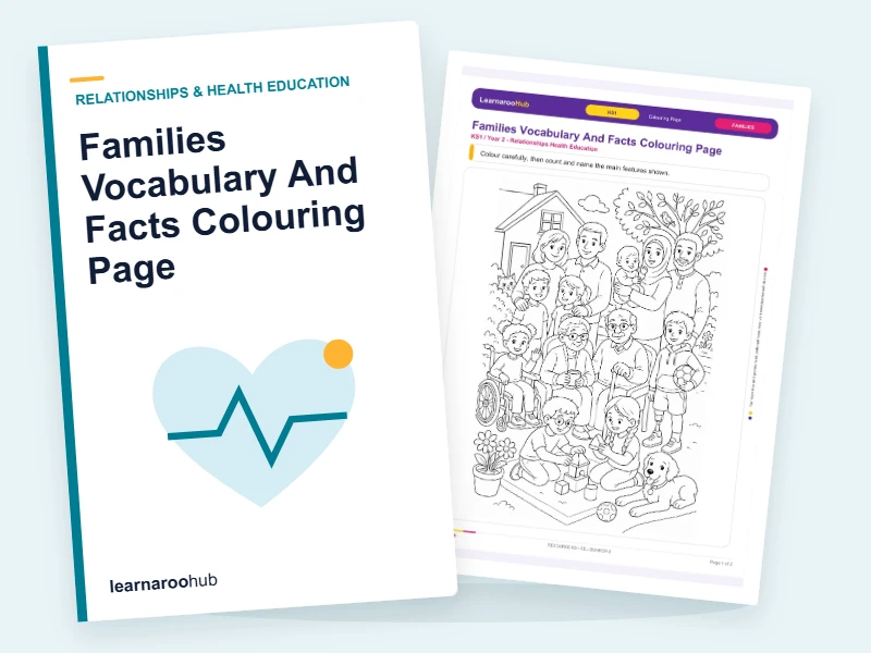 Families Vocabulary And Facts Colouring Page — colouring sheets cover