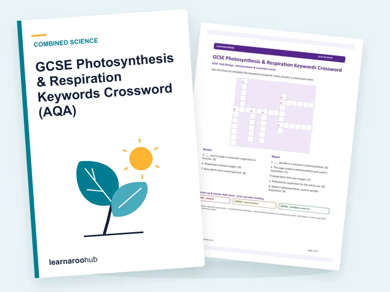 GCSE Photosynthesis & Respiration Keywords Crossword (AQA) — printable / pdf cover
