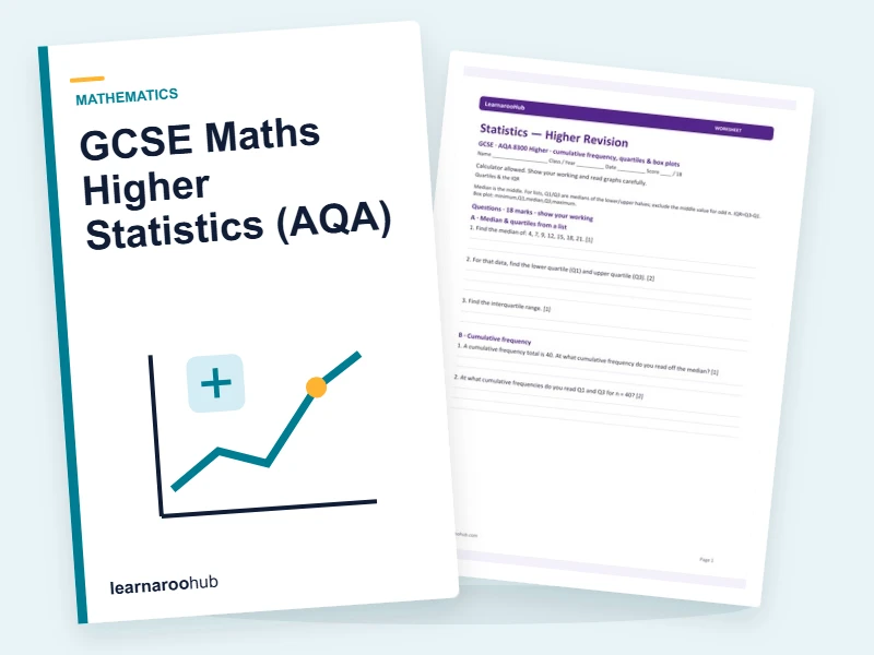 GCSE Maths Higher Statistics (AQA) — printable / pdf cover