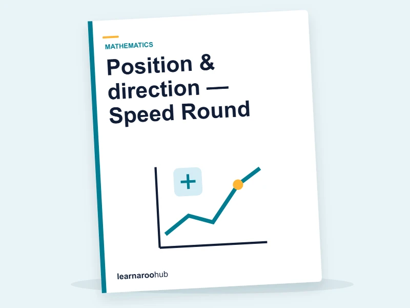 Position & direction — Speed Round — quiz cover