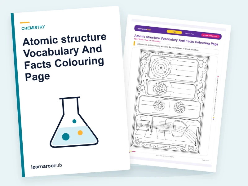 Atomic structure Vocabulary And Facts Colouring Page — colouring sheets cover