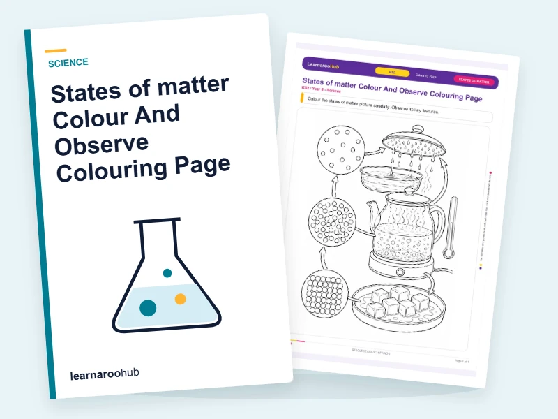 States of matter Colour And Observe Colouring Page — colouring sheets cover