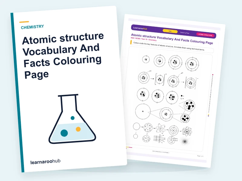 Atomic structure Vocabulary And Facts Colouring Page — colouring sheets cover