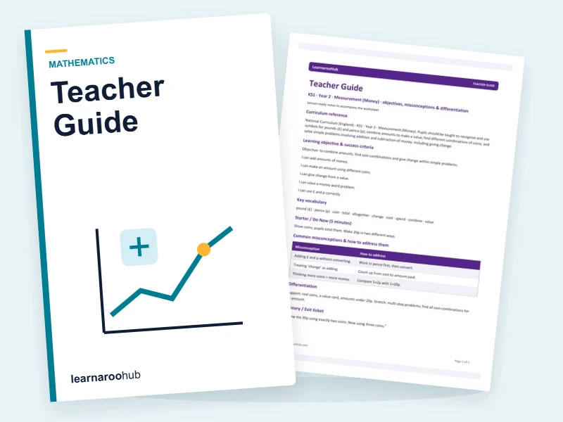 KS1 Money: Teacher Guide — printable / pdf cover
