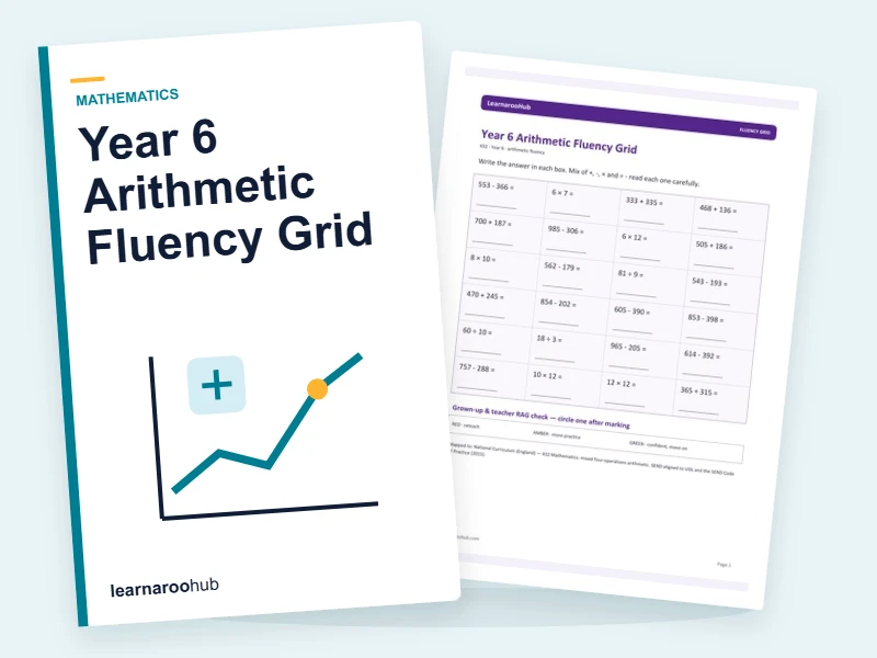 Year 6 Arithmetic Fluency Grid — printable / pdf cover
