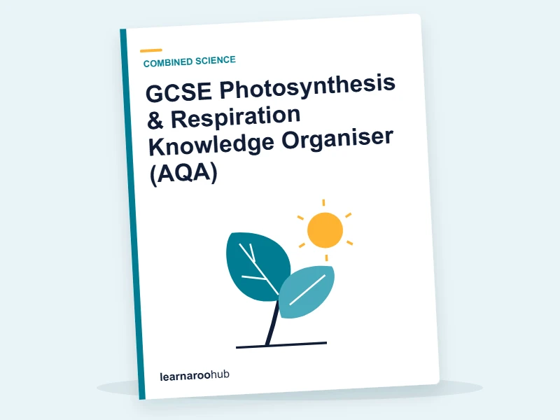 GCSE Photosynthesis & Respiration Knowledge Organiser (AQA) — printable / pdf cover