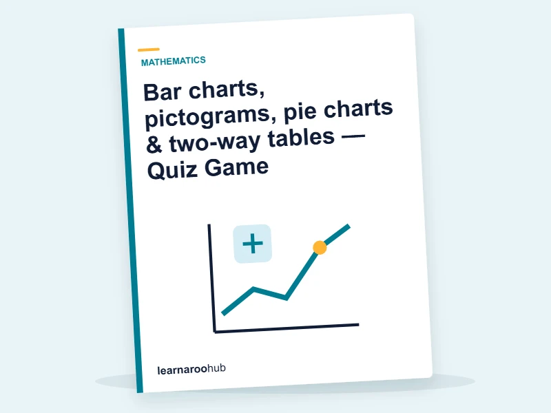 Bar charts, pictograms, pie charts & two-way tables — Quiz Game — quiz cover