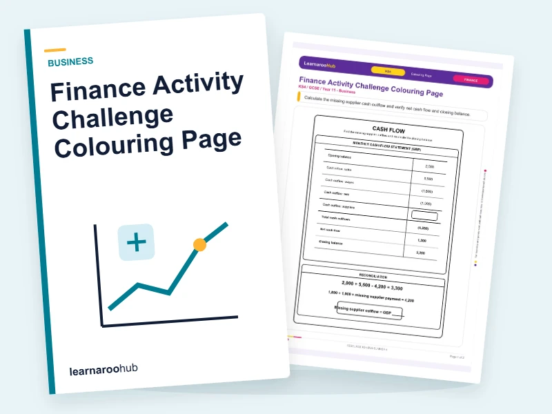 Finance Activity Challenge Colouring Page — colouring sheets cover