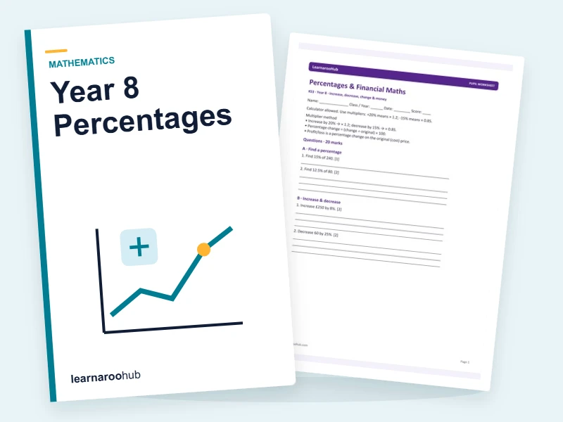 Year 8 Percentages — printable / pdf cover
