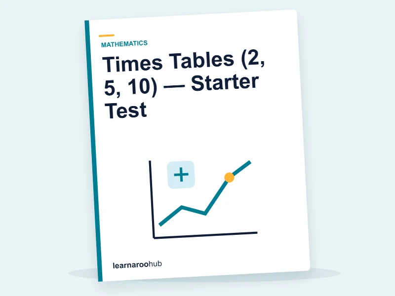 Times Tables (2, 5, 10) — Starter Test — quiz cover