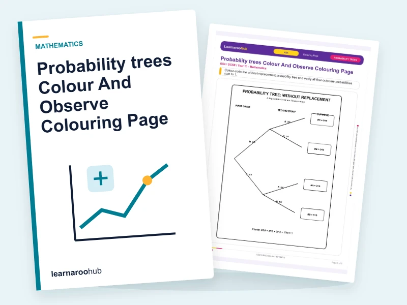 Probability trees Colour And Observe Colouring Page — colouring sheets cover