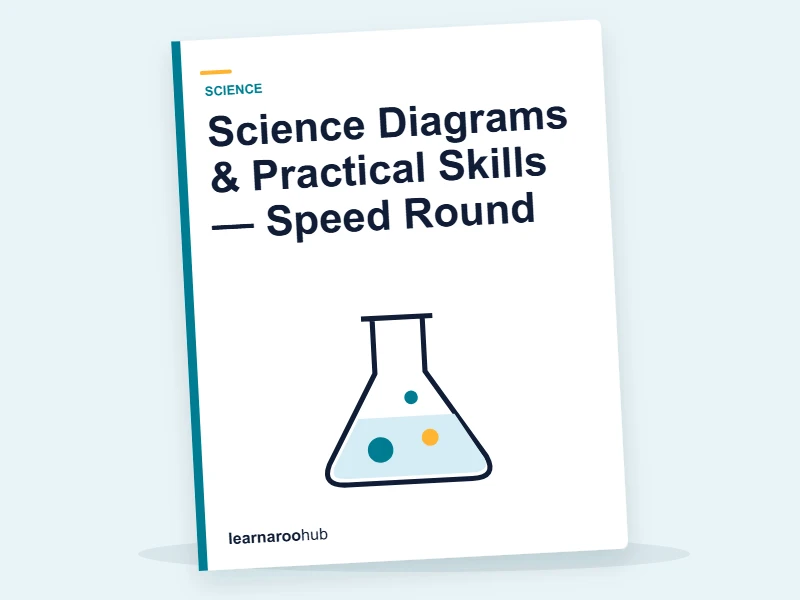 Science Diagrams & Practical Skills — Speed Round — quiz cover