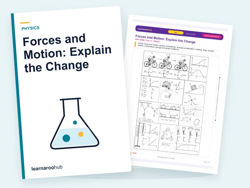 Forces and Motion: Explain the Change — colouring sheets cover