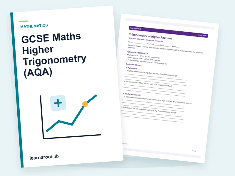 GCSE Maths Higher Trigonometry (AQA) — printable / pdf cover