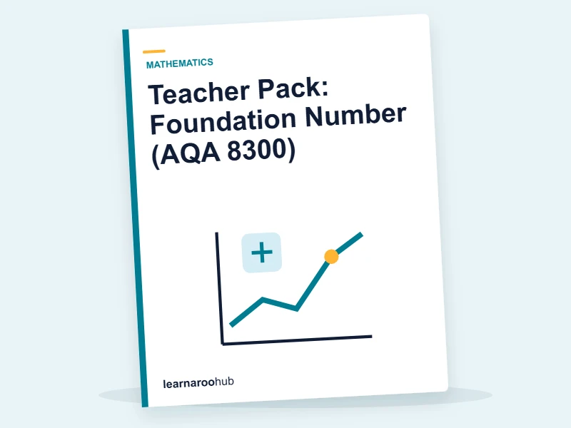 Teacher Pack: Foundation Number (AQA 8300) — printable / pdf cover