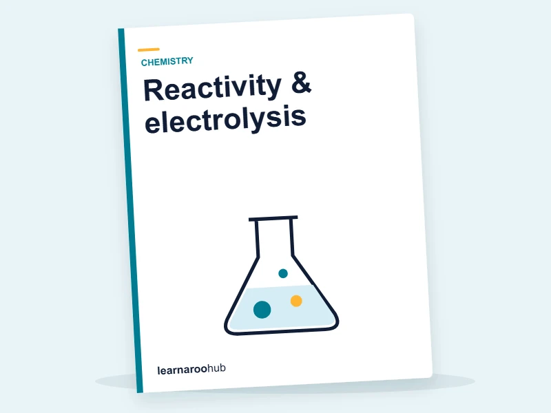 GCSE Chemistry (Edexcel) — Module 5: Reactivity & electrolysis — e-learning module cover