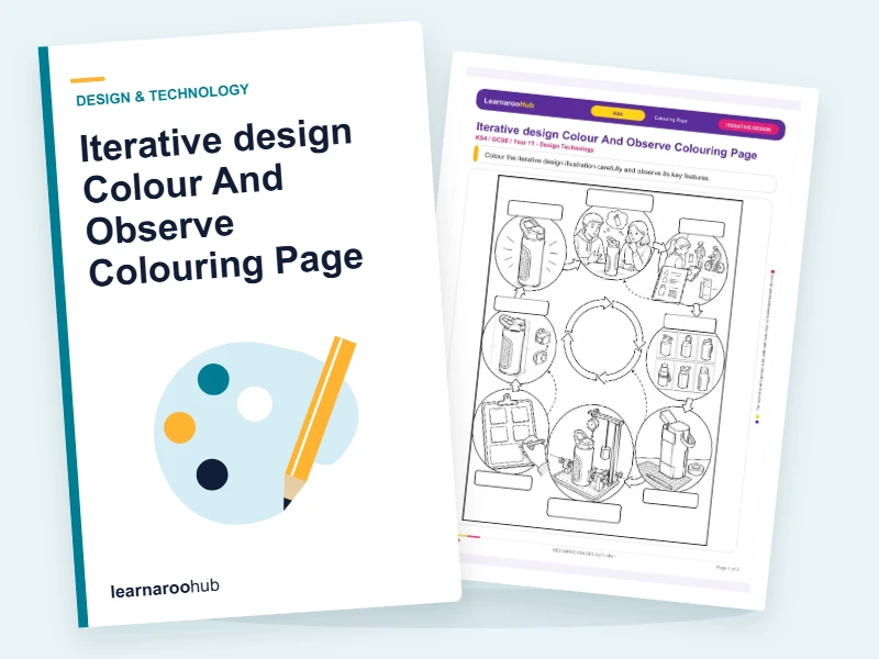 Iterative design Colour And Observe Colouring Page — colouring sheets cover