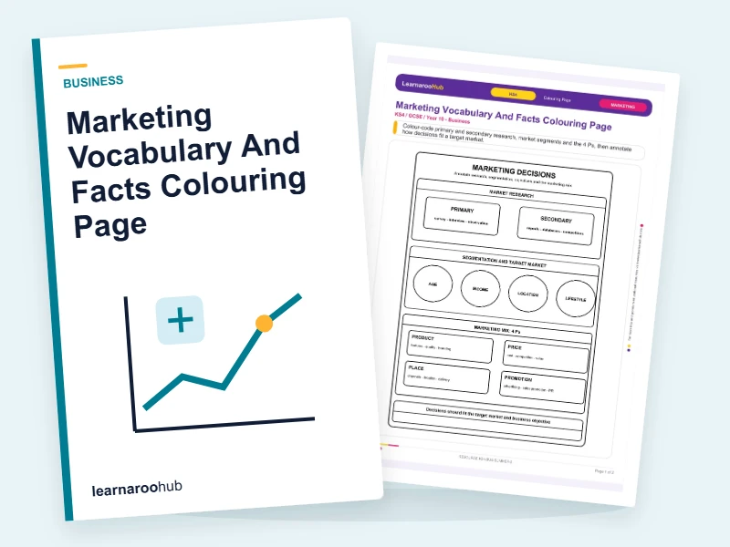 Marketing Vocabulary And Facts Colouring Page — colouring sheets cover