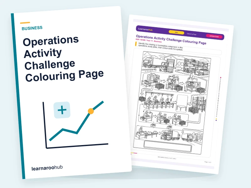 Operations Activity Challenge Colouring Page — colouring sheets cover