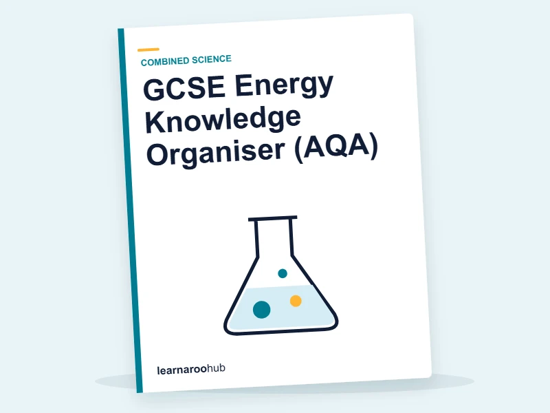 GCSE Energy Knowledge Organiser (AQA) — printable / pdf cover