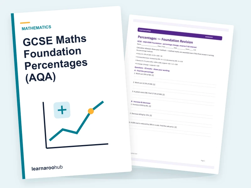 GCSE Maths Foundation Percentages (AQA) — printable / pdf cover