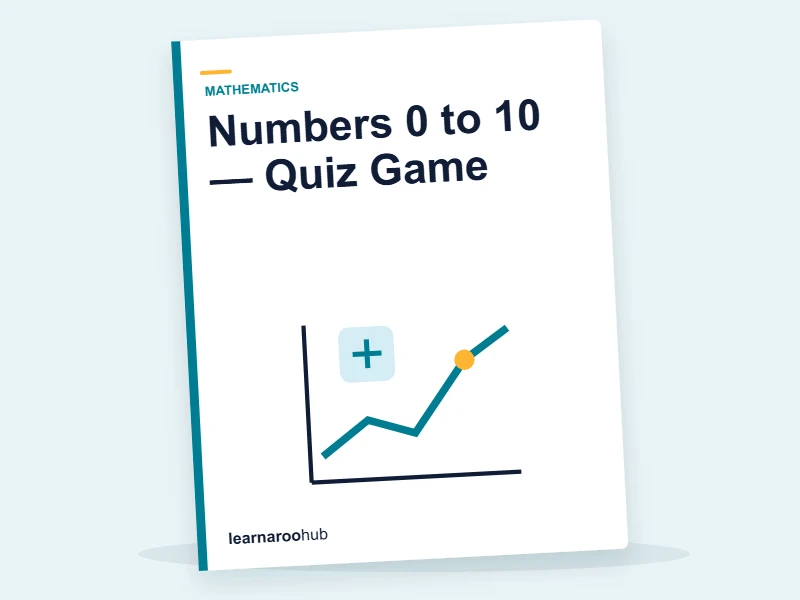 Numbers 0 to 10 — Quiz Game — quiz cover
