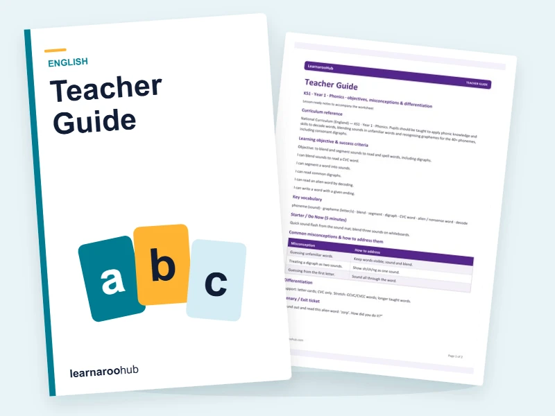 KS1 Phonics: Teacher Guide — printable / pdf cover
