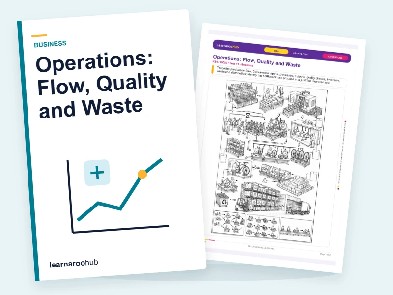 Operations: Flow, Quality and Waste — colouring sheets cover