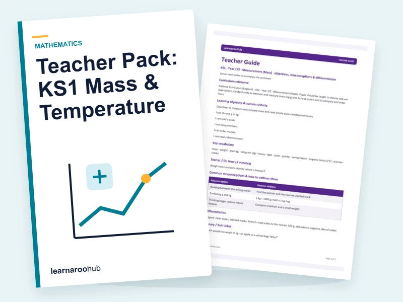 Teacher Pack: KS1 Mass & Temperature — printable / pdf cover