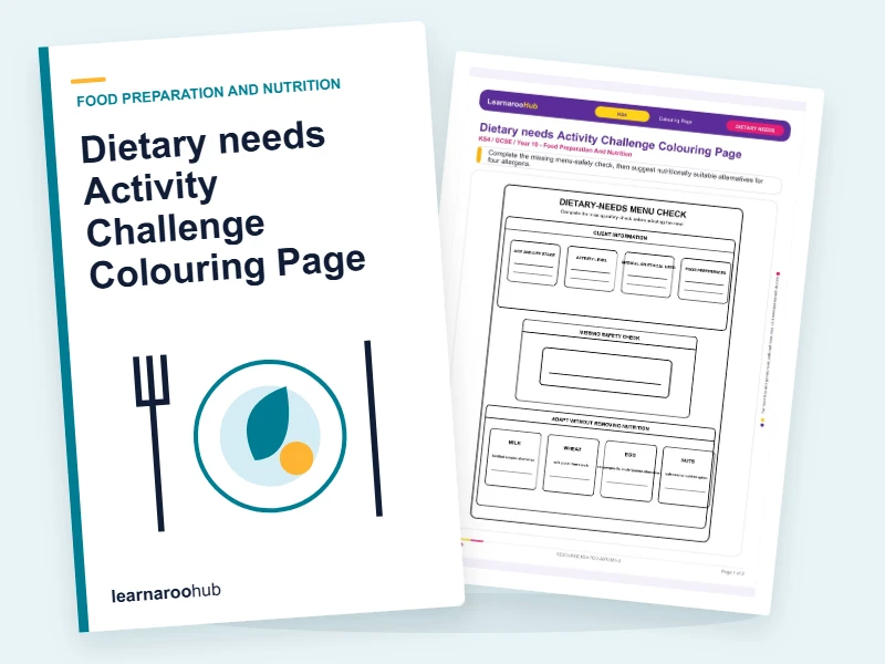 Dietary needs Activity Challenge Colouring Page — colouring sheets cover