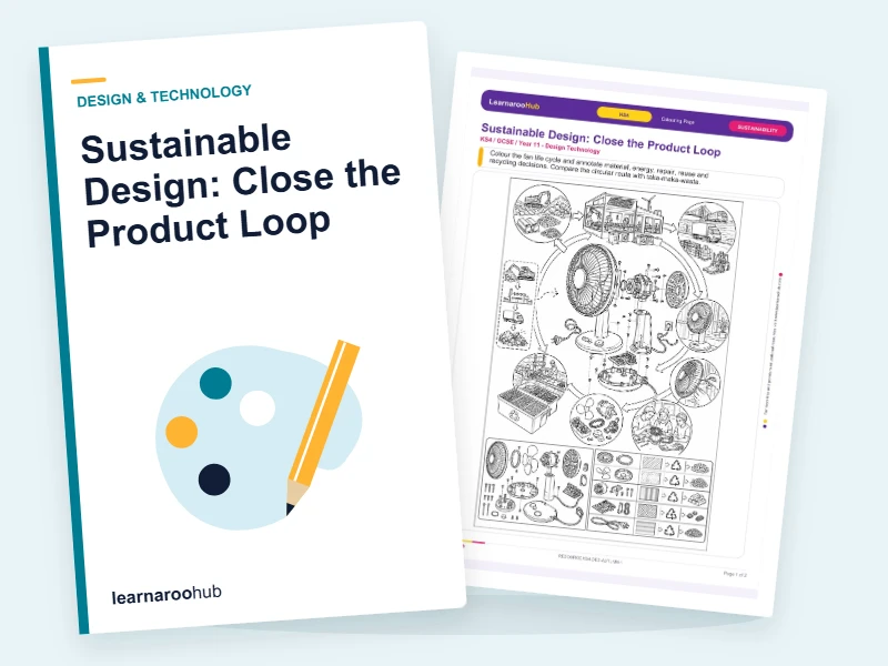 Sustainable Design: Close the Product Loop — colouring sheets cover