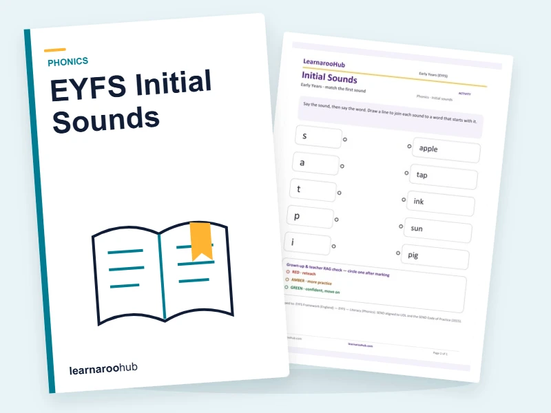 EYFS Initial Sounds — printable / pdf cover