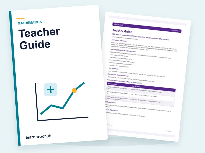 KS1 Time: Teacher Guide — printable / pdf cover