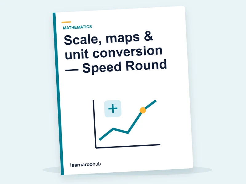 Scale, maps & unit conversion — Speed Round — quiz cover