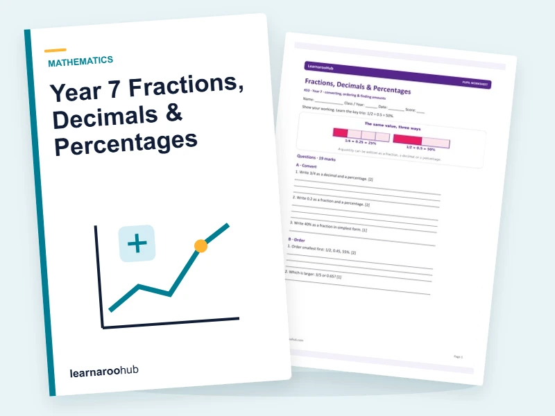 Year 7 Fractions, Decimals & Percentages — printable / pdf cover