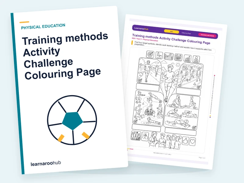 Training methods Activity Challenge Colouring Page — colouring sheets cover